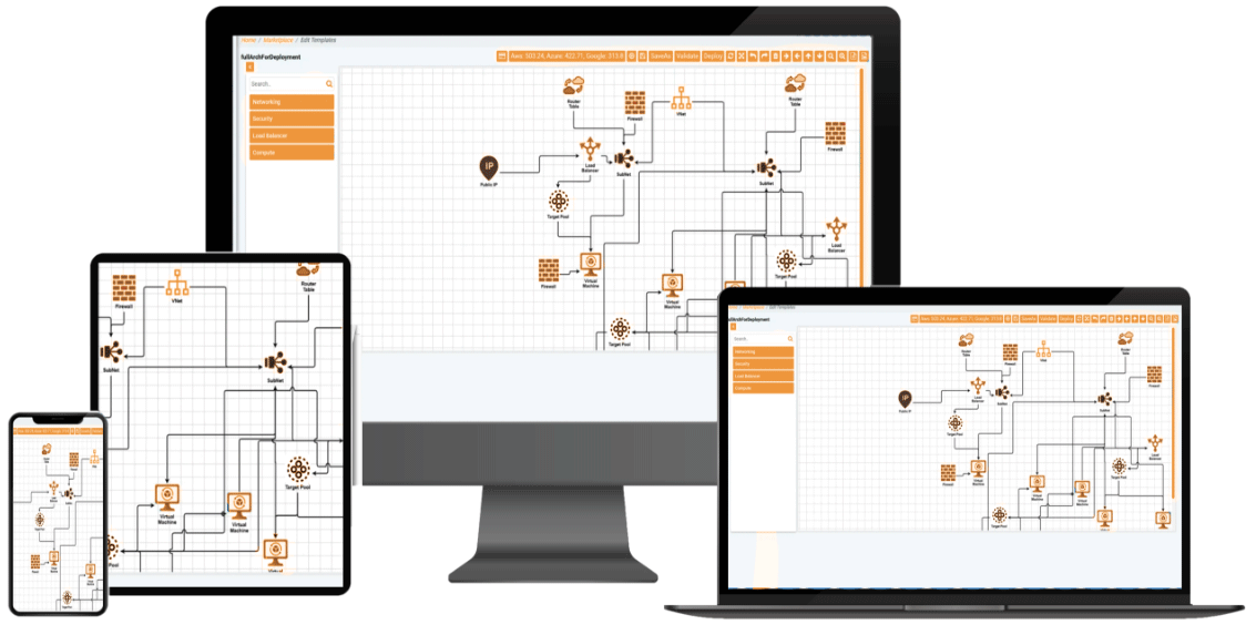 AnyCloud Orchestration Dashboard